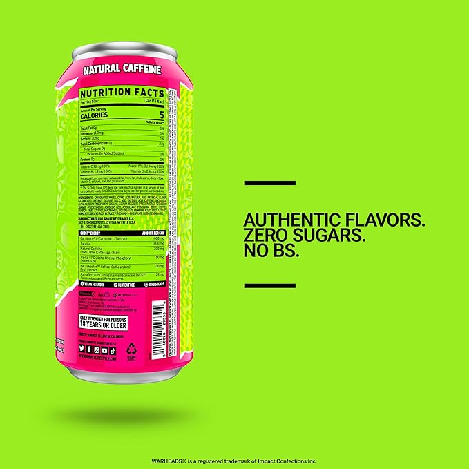 Ghost RTD Energy