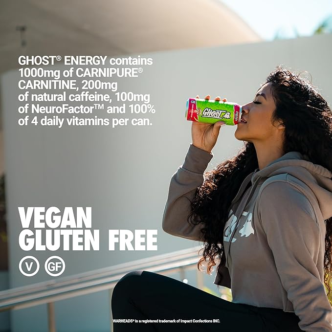 Ghost RTD Energy