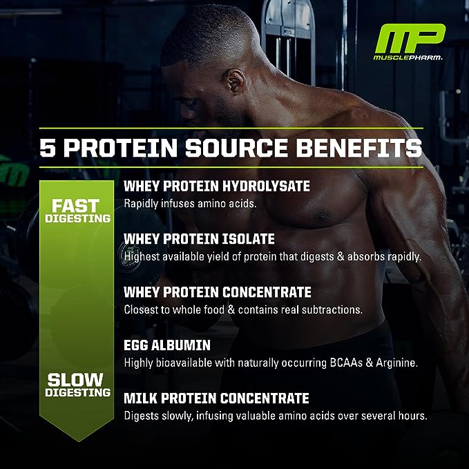 MusclePharm Combat Protein Powder 4lbs