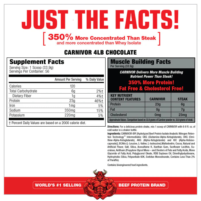 MUSCLEMEDS CARNIVOR 4LBS