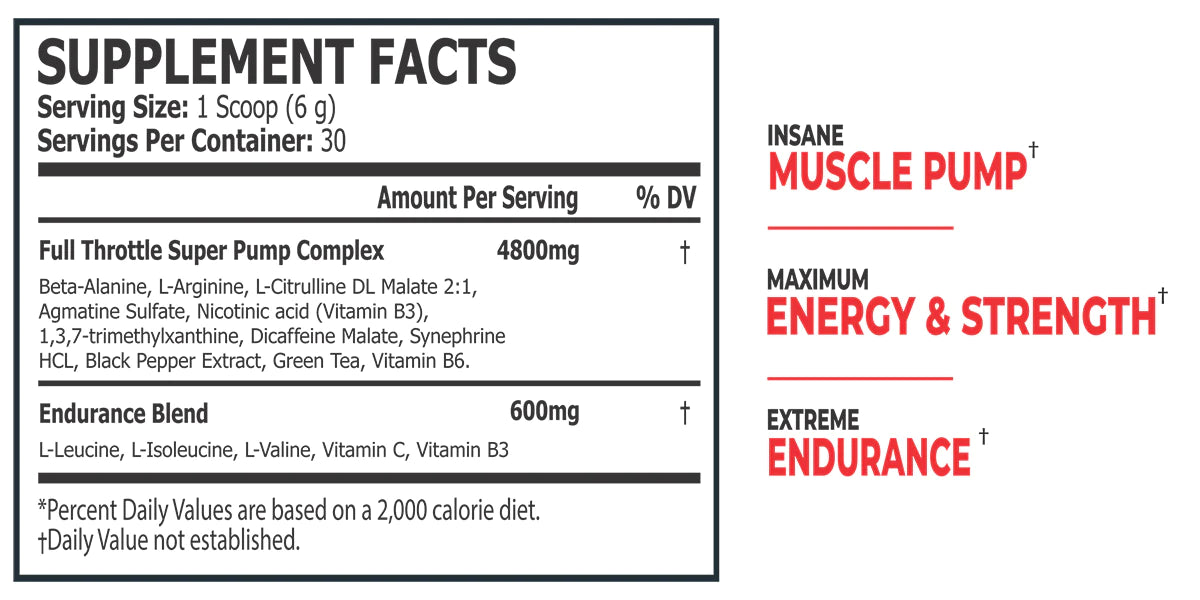 PS SUPER PUMP Pre Workout 30serv