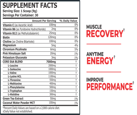 PS EAA AMINO ACID 30SERV