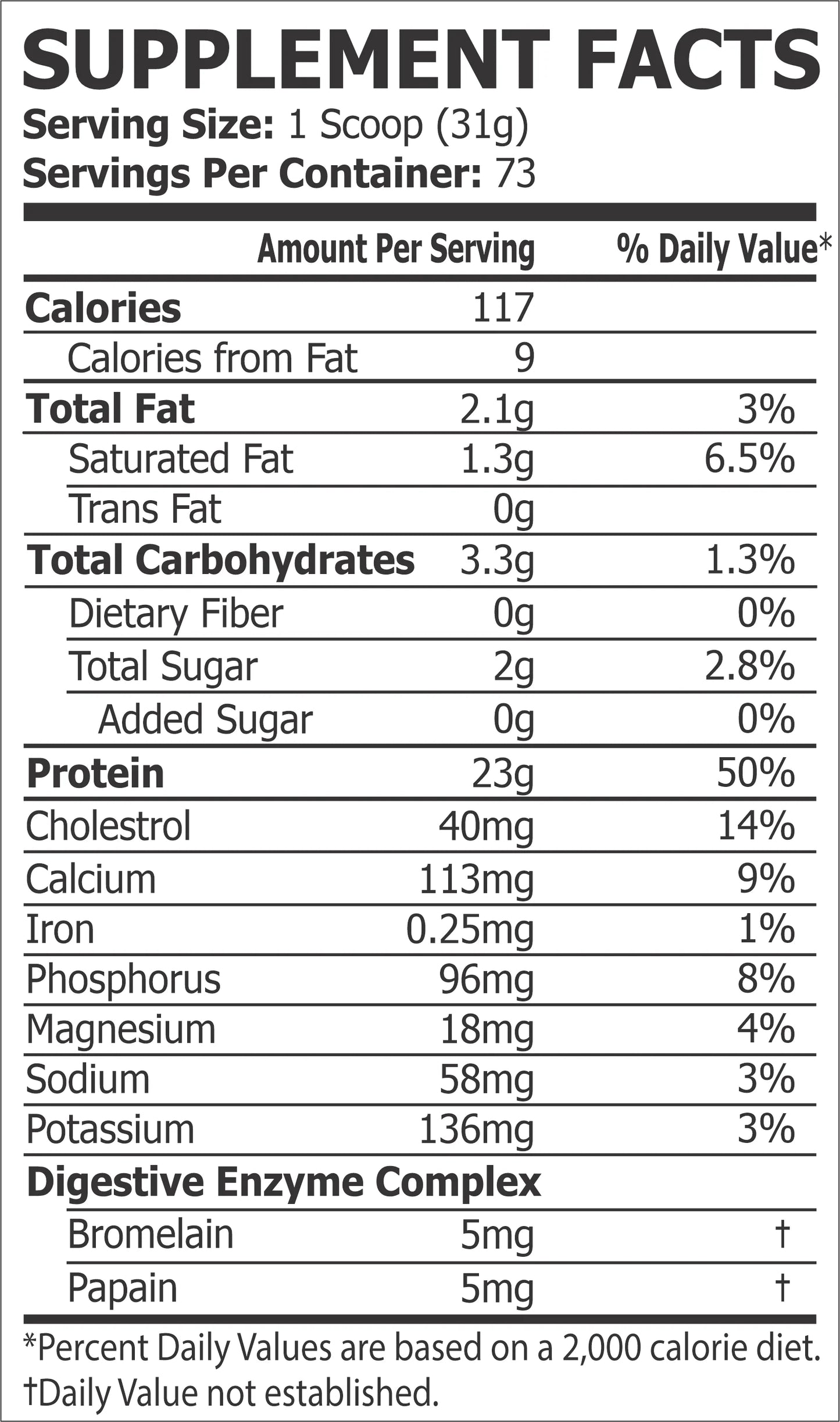 PS WHEY PROTEIN ISO 5LBS